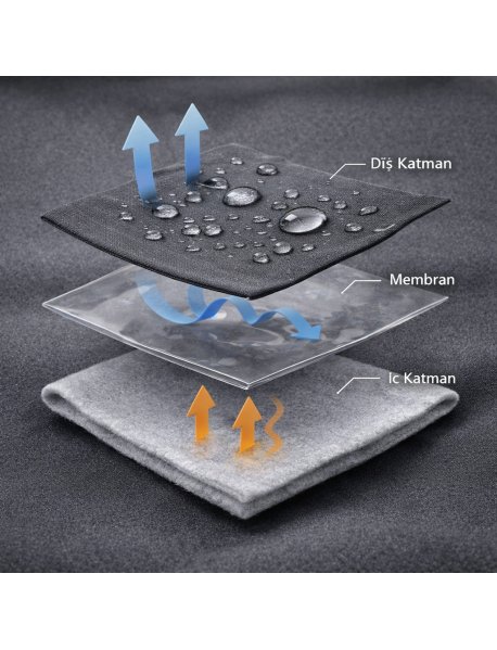 Erkek Outdoor Yelek Kırmızı | Softshell Fermuarlı Hafif Yelek Erkek Outdoor Yelek Kırmızı | Softshell Fermuarlı Hafif Yelek